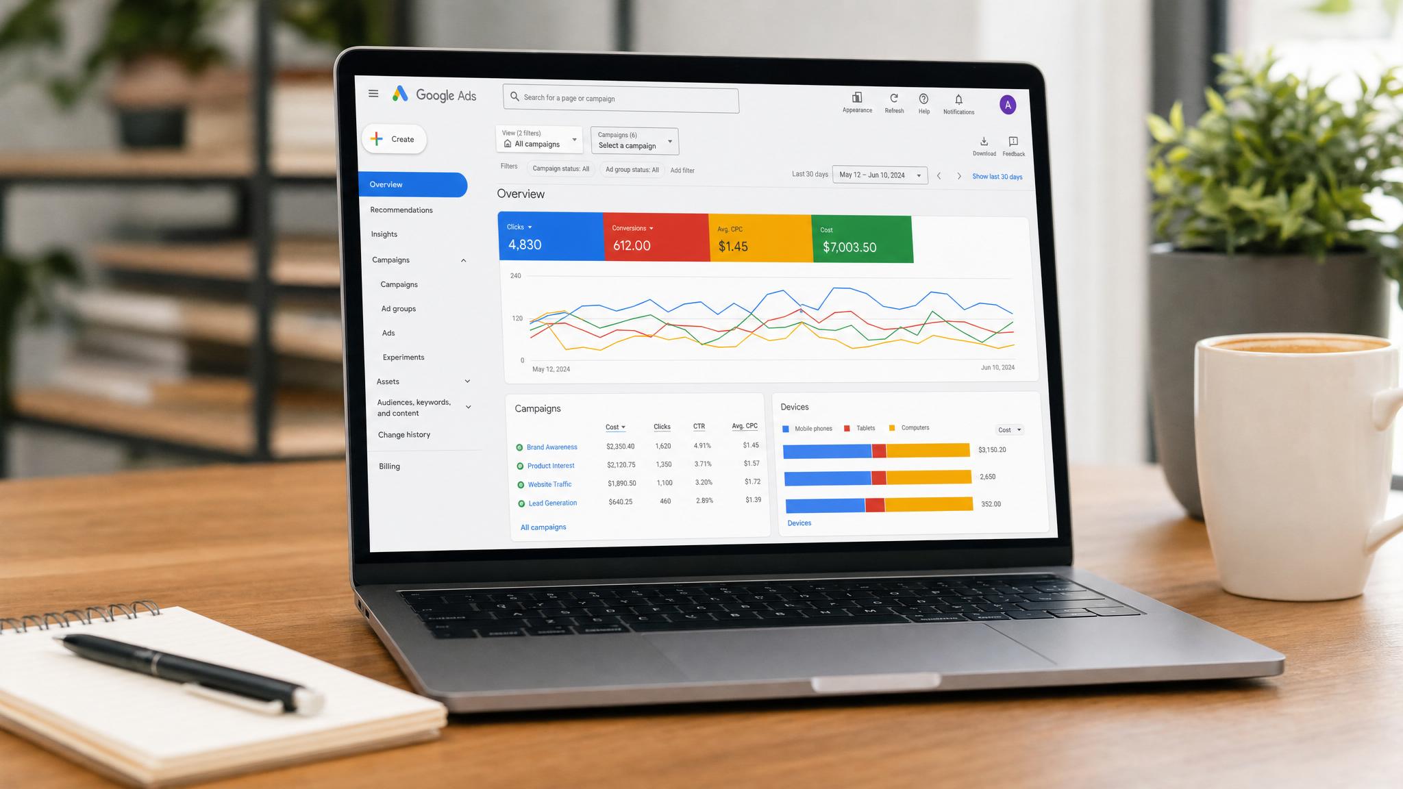 How Much Does Google Ads Cost? (Cost Calculator + Service Breakdown)