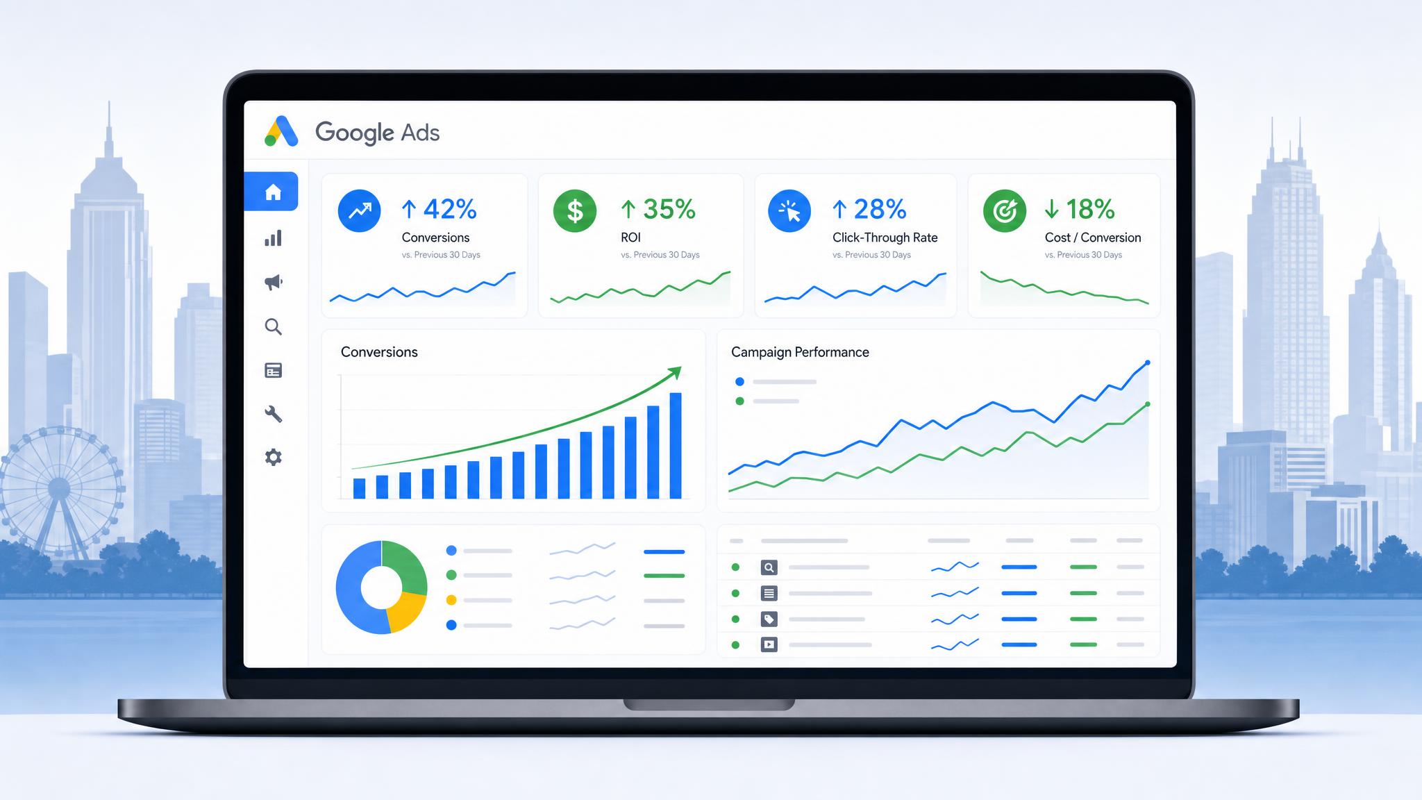 Google Ads campaign performance dashboard showing improving conversions and ROI for an Atlanta business